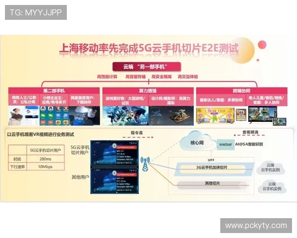 开云登录入口最新版本更新内容，带来更流畅的登录体验