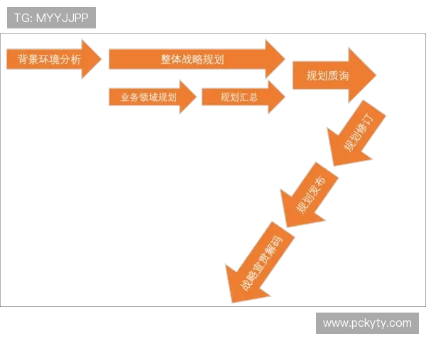 开云公司官方网站企业文化与发展战略，了解企业核心价值与未来规划