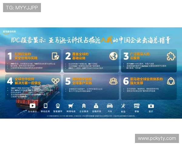 开运登录:运用科技手段助你实现运势的飞跃 开运登录:运用科技手段助你实现运势的飞跃