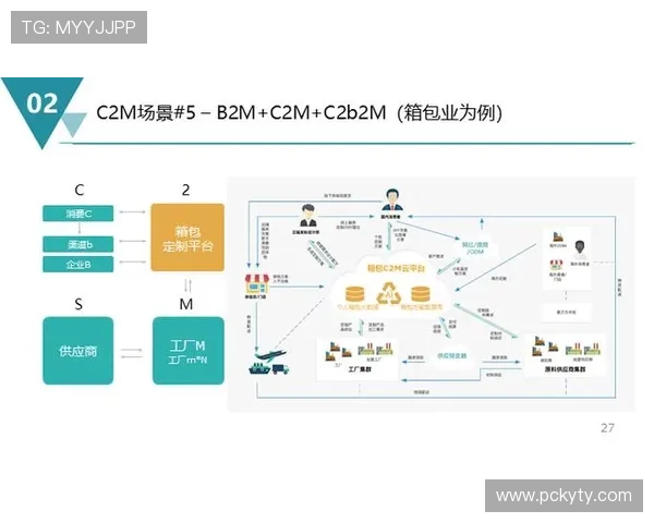 开云平台优势:优化资源配置与降低运营成本的实用解决方案详解 开云平台优势:优化资源配置与降低运营成本的实用解决方案详解